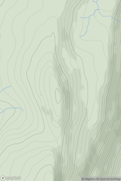 Thumbnail image for Craig Ulatota showing contour plot for surrounding peak