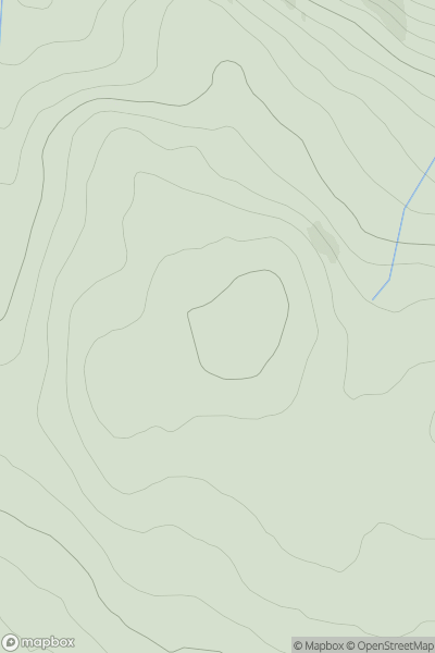 Thumbnail image for The Fruin showing contour plot for surrounding peak