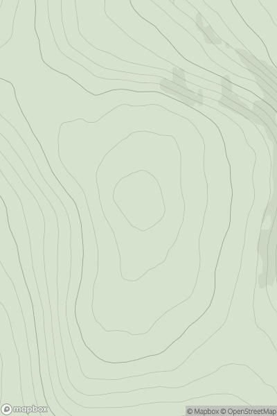 Thumbnail image for Ben Ettow showing contour plot for surrounding peak