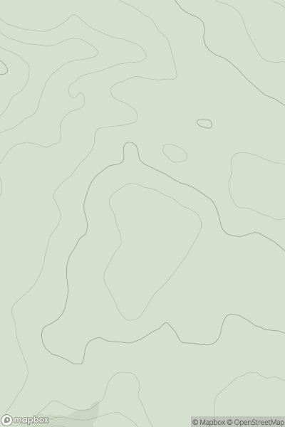 Thumbnail image for An Crosan showing contour plot for surrounding peak