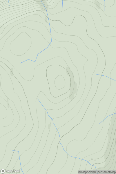 Thumbnail image for Eilligan showing contour plot for surrounding peak