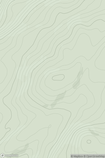 Thumbnail image for Tom Bharra showing contour plot for surrounding peak
