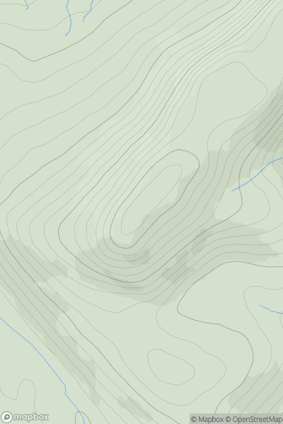 Thumbnail image for Struie showing contour plot for surrounding peak