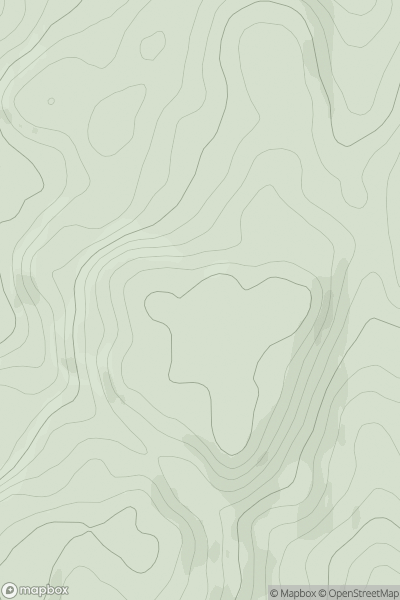 Thumbnail image for Cruib showing contour plot for surrounding peak