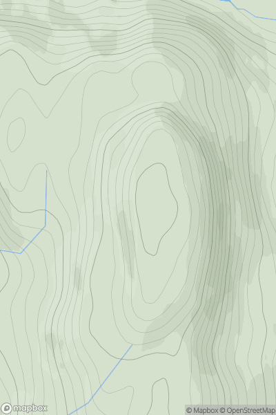 Thumbnail image for An Lean-charn showing contour plot for surrounding peak