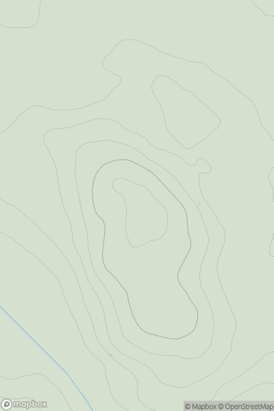 Thumbnail image for An Curran showing contour plot for surrounding peak