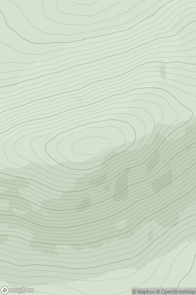 Thumbnail image for Scaraben showing contour plot for surrounding peak