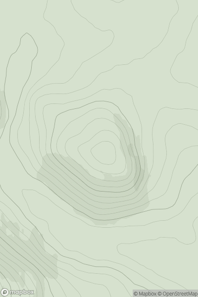 Thumbnail image for The Buchat showing contour plot for surrounding peak