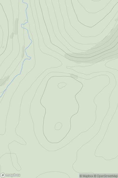 Thumbnail image for Restocknach showing contour plot for surrounding peak