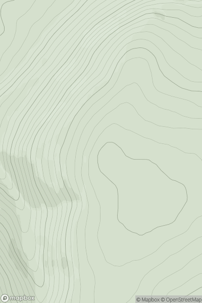 Thumbnail image for Knock More showing contour plot for surrounding peak