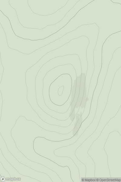 Thumbnail image for Cuternach showing contour plot for surrounding peak