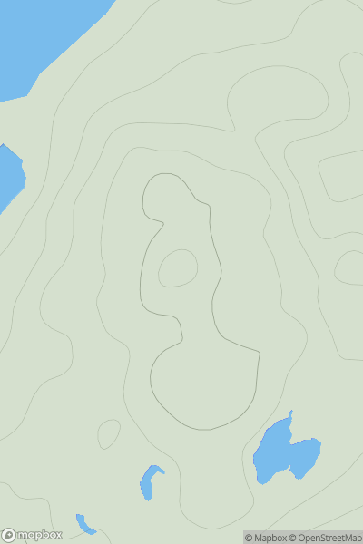 Thumbnail image for The Roonies showing contour plot for surrounding peak