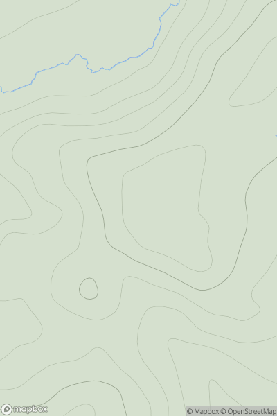 Thumbnail image for Hogan showing contour plot for surrounding peak