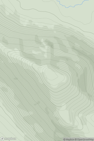 Thumbnail image for Canisp showing contour plot for surrounding peak