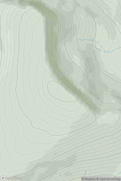 Thumbnail image for Hartaval showing contour plot for surrounding peak