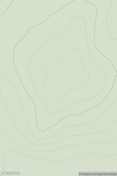 Thumbnail image for Gyran showing contour plot for surrounding peak