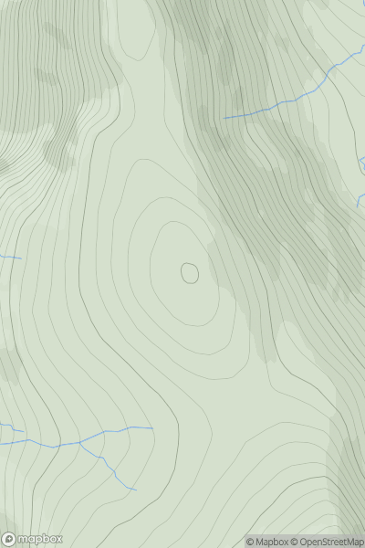 Thumbnail image for Muladal showing contour plot for surrounding peak