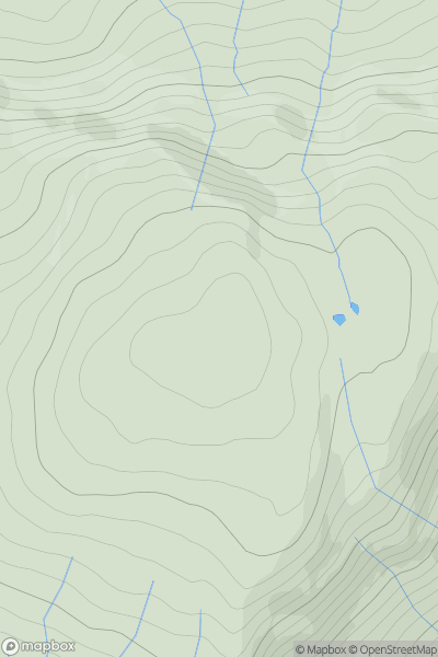 Thumbnail image for Ben Lee showing contour plot for surrounding peak