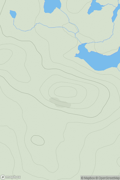 Thumbnail image for Nabhar showing contour plot for surrounding peak