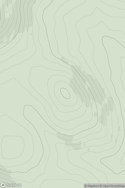 Thumbnail image for Carmodle showing contour plot for surrounding peak