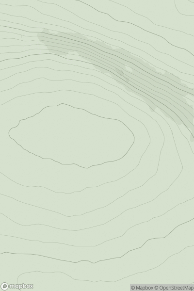 Thumbnail image for Cromlet showing contour plot for surrounding peak