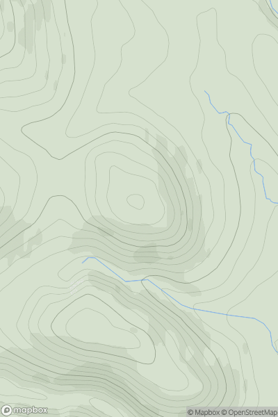 Thumbnail image for Cloon showing contour plot for surrounding peak