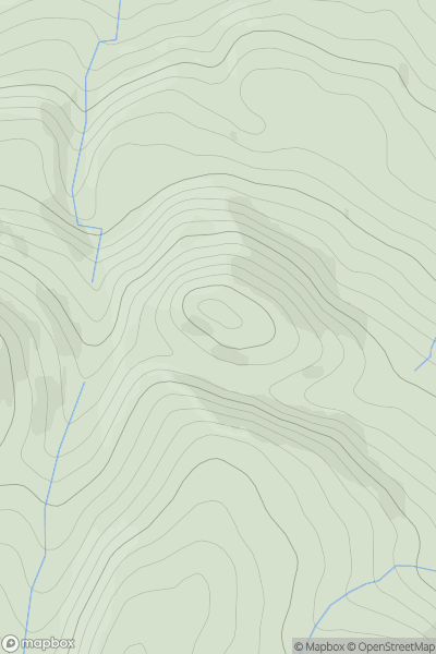 Thumbnail image for Rossie Law showing contour plot for surrounding peak