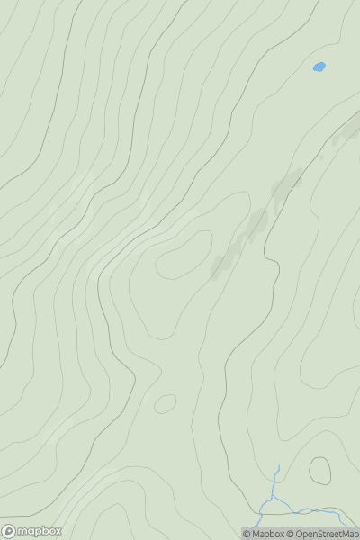 Thumbnail image for Back Drum showing contour plot for surrounding peak