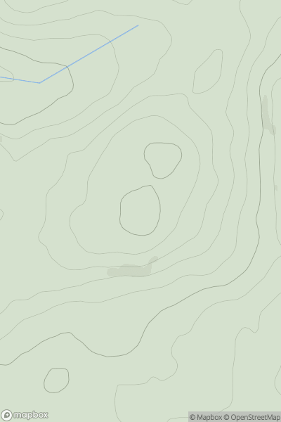 Thumbnail image for Beins Law showing contour plot for surrounding peak