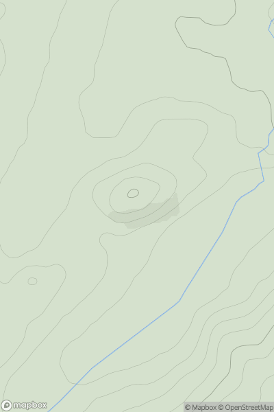 Thumbnail image for Denoon Law showing contour plot for surrounding peak