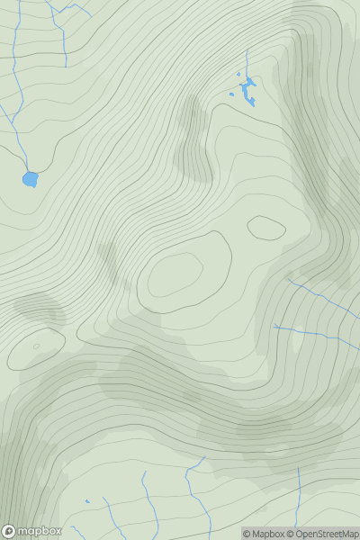 Thumbnail image for Orval showing contour plot for surrounding peak