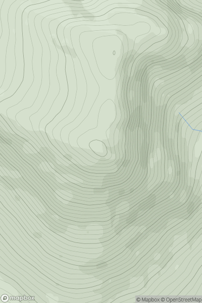 Thumbnail image for Ben Buie showing contour plot for surrounding peak