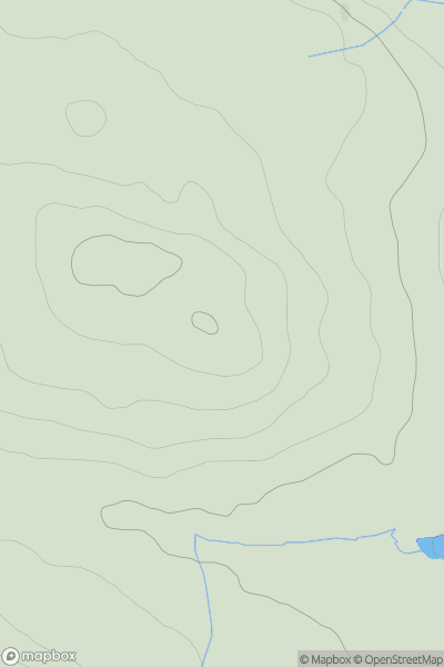 Thumbnail image for Law of Dumbuils showing contour plot for surrounding peak