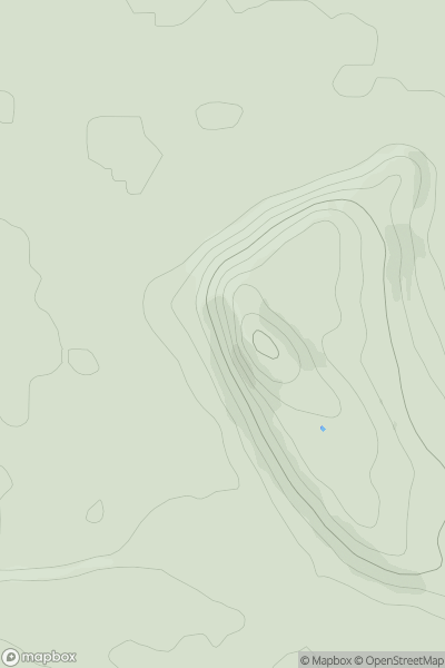 Thumbnail image for Stirling Castle showing contour plot for surrounding peak