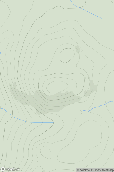 Thumbnail image for Irish Law showing contour plot for surrounding peak