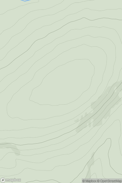 Thumbnail image for Starpet Rig showing contour plot for surrounding peak