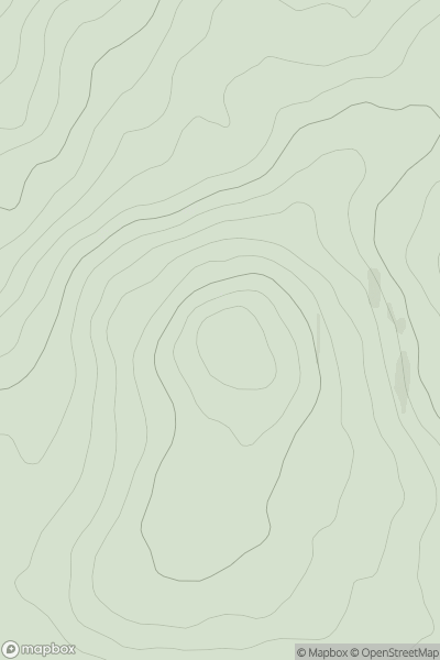Thumbnail image for Shinmount showing contour plot for surrounding peak