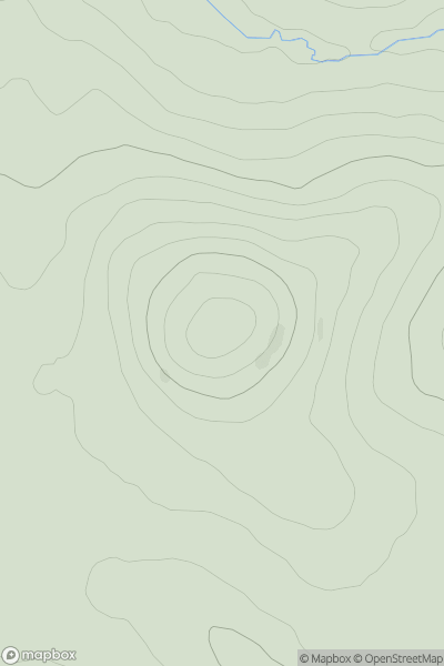 Thumbnail image for Roberton Law showing contour plot for surrounding peak
