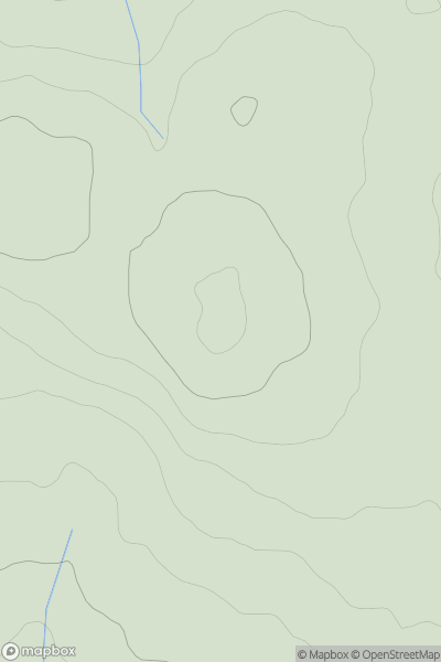 Thumbnail image for Outer Law showing contour plot for surrounding peak