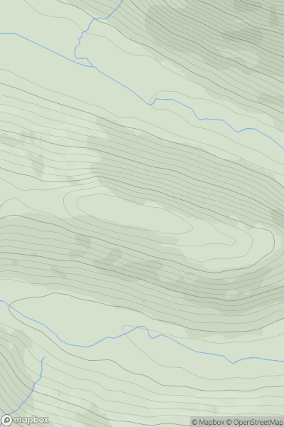 Thumbnail image for Chanlock Rig showing contour plot for surrounding peak