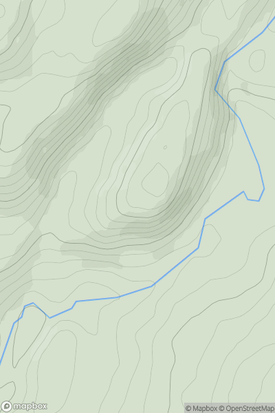 Thumbnail image for Bar showing contour plot for surrounding peak