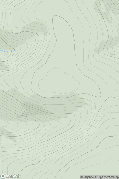 Thumbnail image for Phillip Shank showing contour plot for surrounding peak