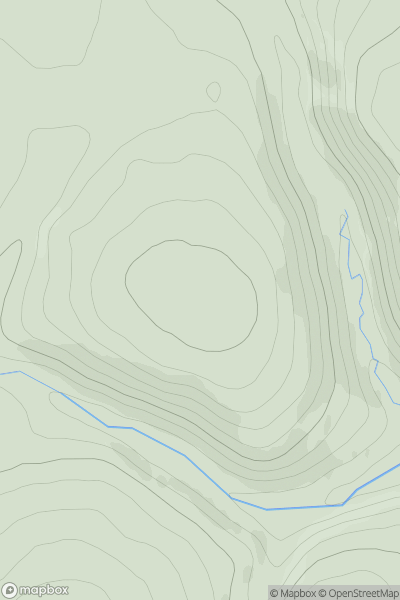 Thumbnail image for Little Law showing contour plot for surrounding peak