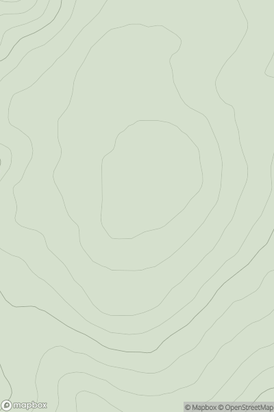 Thumbnail image for Hogs Law showing contour plot for surrounding peak