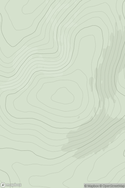 Thumbnail image for Ladder Law showing contour plot for surrounding peak