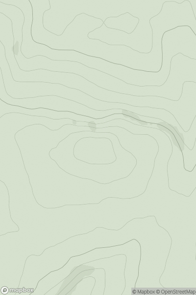Thumbnail image for Needs Law showing contour plot for surrounding peak