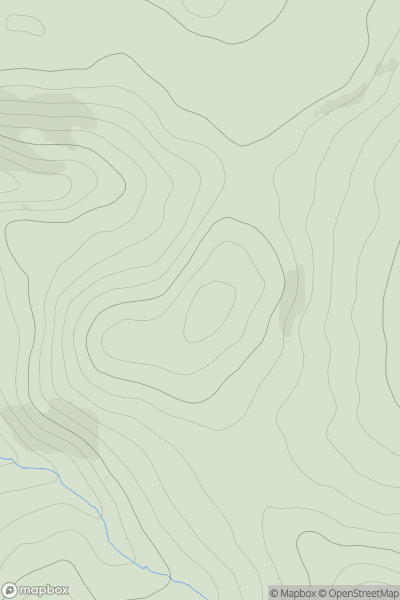 Thumbnail image for Pudding Law showing contour plot for surrounding peak