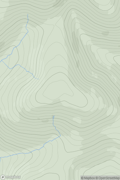 Thumbnail image for Kirn Law showing contour plot for surrounding peak