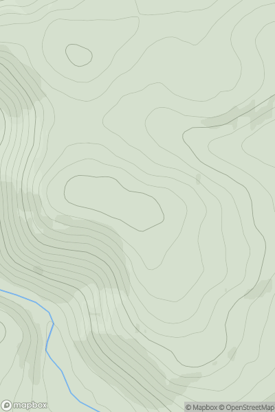 Thumbnail image for Home Law showing contour plot for surrounding peak