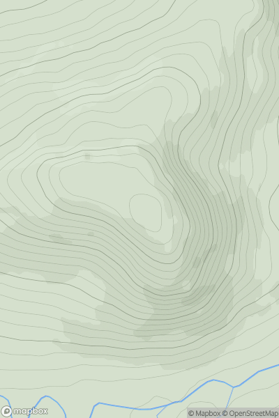 Thumbnail image for Leagag showing contour plot for surrounding peak